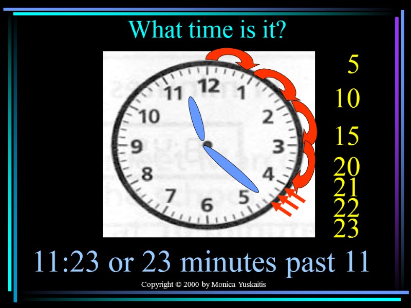 Copyright © 2000 by Monica Yuskaitis What time is it? 5 10 15 20